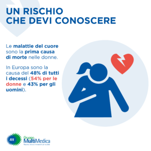 rischio malattie del cuore nelle donne