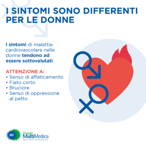 sintomi malattie cuore nelle donne